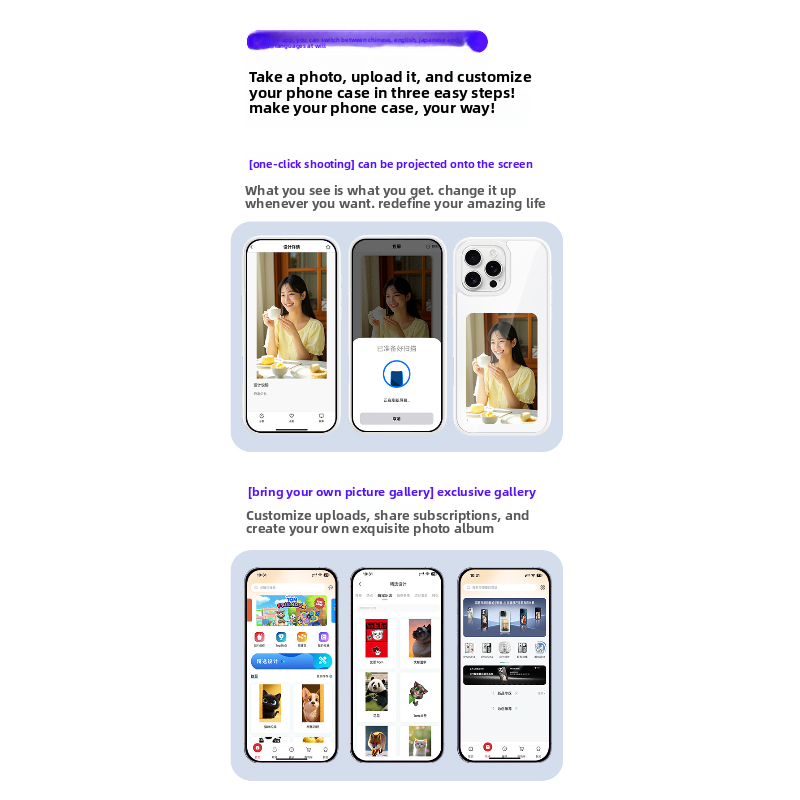 Coque de téléphone NFC à écran - Phone Cases Diy avis et prix