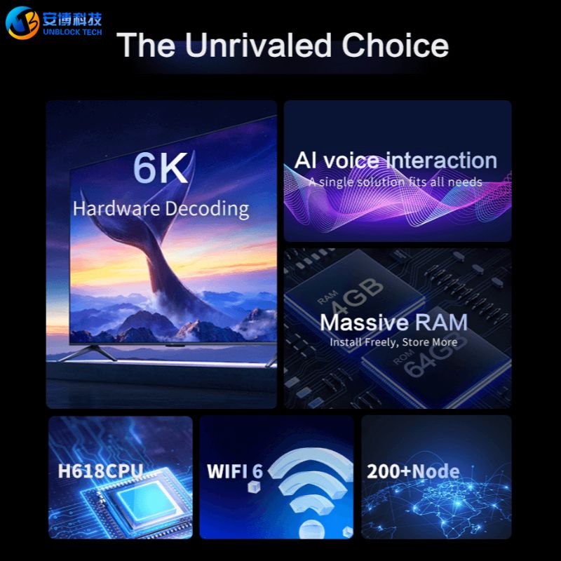 【Authentique】Unblock Tech UBOX - Phone Cases Uk avis et prix